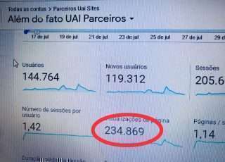 Extrato do Google Analytics, ferramenta que oferece estatísticas sobre a visitação aos sites.